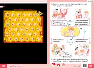 107106 Тема 4 • СПІЛЬНОТА
4.	Як спільні ігри допомагають налагодити стосунки?
5.	Пограйте з однокласниками в настільну гру.
Математичні стільники
У кожного гравця є фішка свого кольору та аркуш
паперу. На початку гри гравець має 5 крапель меду
(це число він записує на аркуші). Фішки розставляють
у довільні комірки на краю поля.
Ходять по черзі. Той, хто має зробити хід, пересуває
свою фішку на сусідню комірку в будь-якому напрямку
і додає чи віднімає записане в ній число від тієї кількості
крапель меду, яку вже має. Гра закінчується, коли всі
гравці зроблять по десять ходів. Виграє той, у  кого
виявиться найбільша кількість крапель меду.
+10
+6
-7-2
+1
+4
+5 -1+6
-5
+9-3
+2
+2 -2
+3
+3 -8
+2
+1
-0 +4
-2
+2 -1
+2
+1-8
-7
6.	Розглянь алгоритм, який підказує, як діяти, якщо
тебе цькують чи ображають.
7.	Що треба зробити, якщо ти бачиш, як ображають
інших? А що — коли ти образив/образила людину?
так
так
так
ні
ні
ні
Пане
директоре?
Тебе дражнять.
Тебе це ображає?
Скажи кривдникам,
що тобі неприємно.
Вони припинили?
Повідом вчительці.
Це допомогло?
Розкажи про це
близьким.
1
2
3
4
svitdovkola.org/2/4
ДО ЗМІСТУ
 
