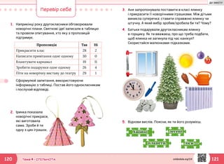 121120 Тема 4 • СПІЛЬНОТА
Перевір себе
1.	Наприкінці року другокласники обговорювали
новорічні плани. Святкові ідеї записали в таблицю
та провели опитування, хто яку з пропозицій
підтримує.
Пропозиція Так Ні
Прикрасити клас 28 2
Написати привітання одне одному 30 0
Влаштувати карнавал 19 11
Зробити подарунки одне одному 26 4
Піти на новорічну виставу до театру 29 1
Сформулюй запитання, використовуючи
інформацію з таблиці. Постав його однокласникам
і послухай відповіді.
2.	Іринка показала
новорічні прикраси,
які виготовила
сама. Зроби й ти
одну з цих іграшок.
3.	Аня запропонувала поставити в класі ялинку
і прикрасити її новорічними іграшками. Між дітьми
виникла суперечка: ставити справжню ялинку чи
штучну. А який вибір зробив/зробила би ти? Чому?
4.	Батьки подарували другокласникам ялинку
в горщику. Як ти вважаєш, про що треба подбати,
щоб ялинка не загинула під час канікул?
Скористайся малюнками-підказками.
5.	Віднови вислів. Поясни, як ти його розумієш.
ліси —планети.
легеніХвойні
svitdovkola.org/2/4
ДО ЗМІСТУ
 