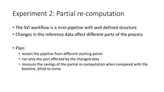 Experiment 2: Partial re-computation
• The SVI workflow is a mini-pipeline with well defined structure
• Changes in the reference data affect different parts of the process
• Plan:
• restart the pipeline from different starting points
• run only the part affected by the changed data
• measure the savings of the partial re-computation when compared with the
baseline, blind re-comp
 