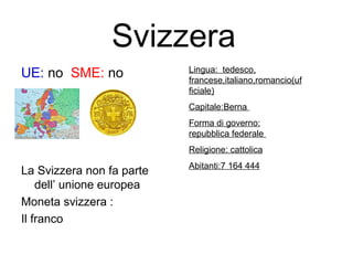 Svizzera
UE: no SME: no
La Svizzera non fa parte
dell’ unione europea
Moneta svizzera :
Il franco
Lingua: tedesco,
francese,italiano,romancio(uf
ficiale)
Capitale:Berna
Forma di governo:
repubblica federale
Religione: cattolica
Abitanti:7 164 444
 