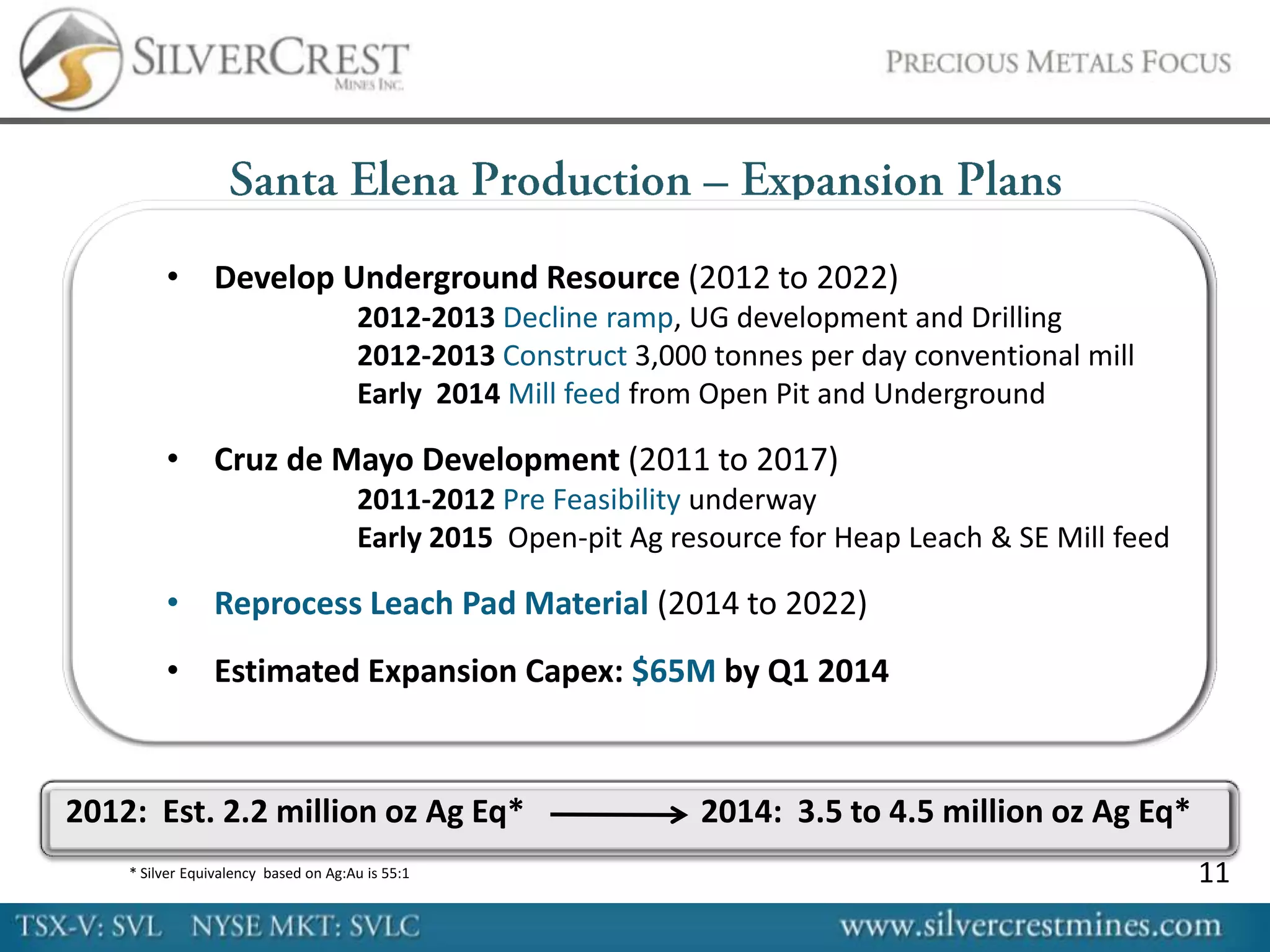 • Develop Underground Resource (2012 to 2022)
                                      2012-2013 Decline ramp, UG development and Drilling
                                      2012-2013 Construct 3,000 tonnes per day conventional mill
                                      Early 2014 Mill feed from Open Pit and Underground

         • Cruz de Mayo Development (2011 to 2017)
                                      2011-2012 Pre Feasibility underway
                                      Early 2015 Open-pit Ag resource for Heap Leach & SE Mill feed

         • Reprocess Leach Pad Material (2014 to 2022)
         • Estimated Expansion Capex: $65M by Q1 2014


2012: Est. 2.2 million oz Ag Eq*                               2014: 3.5 to 4.5 million oz Ag Eq*
    * Silver Equivalency based on Ag:Au is 55:1                                                       11
 