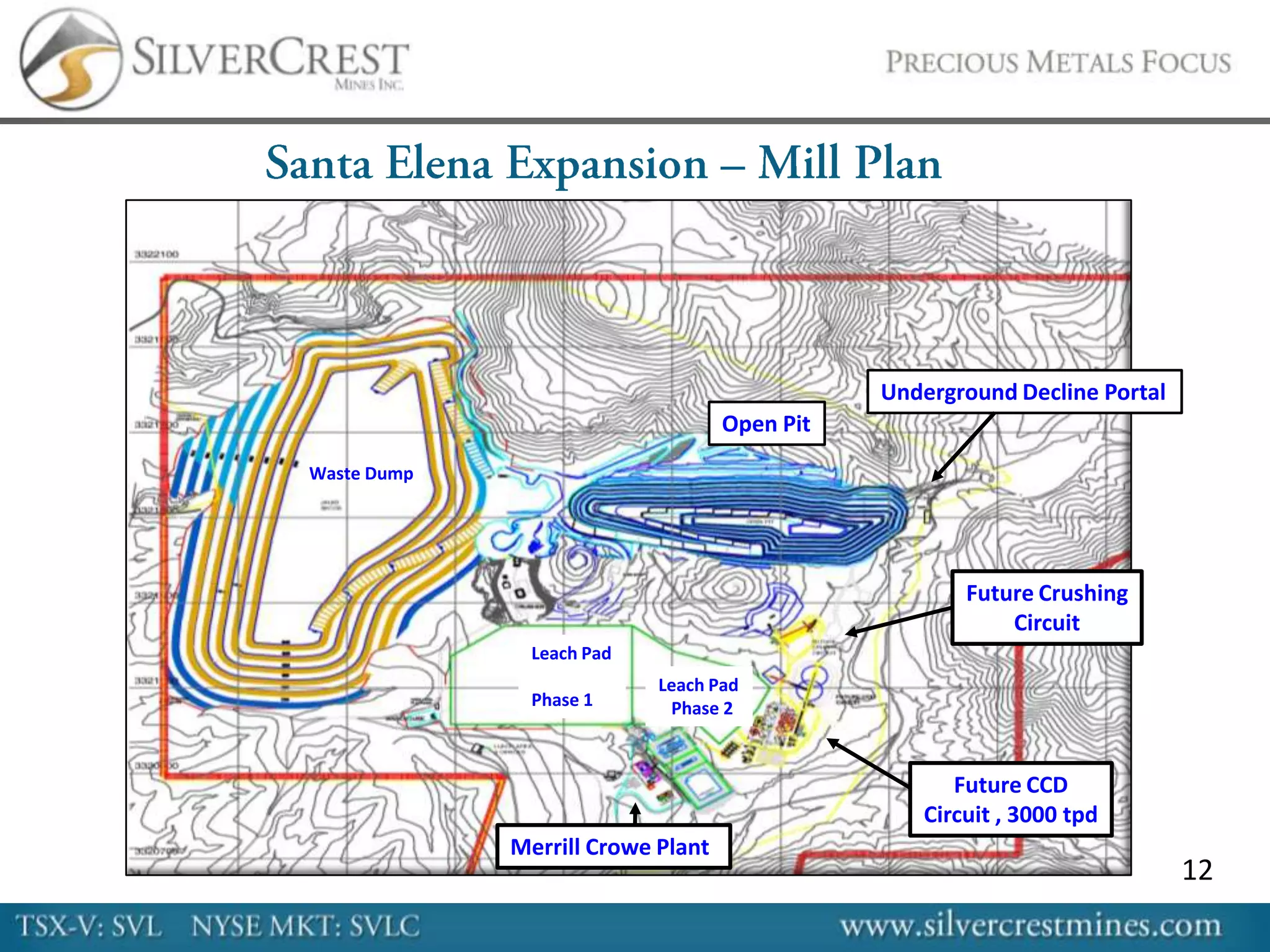 Underground Decline Portal
                                   Open Pit
Waste Dump




                                                     Future Crushing
                                                         Circuit
               Leach Pad
                           Leach Pad
               Phase 1      Phase 2



                                                    Future CCD
                                                 Circuit , 3000 tpd
             Merrill Crowe Plant
                                                                           12
 