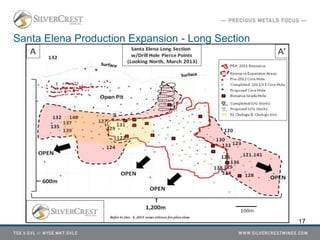 Santa Elena Production Expansion - Long Section
17
 
