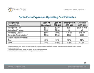 Santa Elena Expansion Operating Cost Estimates
1. SANTA ELENA HIGH GRADE OPEN PIT
17
Mining Method Open Pit Open Pit Underground Leach Pad
Process Method Heap Leach CCD Mill CCD Mill CCD Mill
Mining Cost/T ore $2.42 $2.50 $25 ¹ $0.25 to 0.75
Mining Cost/T waste $1.52 $2.00 NA NA
Processing Cost/T
2
$6.65 $20.50 $20.50 $18.50
General & Administration
3
$3.30 $3.00 $3.00 $3.00
Overall Metal Recoveries:
Gold 63% 92% 92% 92%
Silver 40% 67.5% 67.5% 67.5%
1 Underground mining costs, dilution and mine recovery are based on stope type, either long hole (69% of design stopes) or cut and fill (31% of designed
stopes) mining method.
2 Processing includes crushing, milling, site refining and dry stack tailings disposal.
3 Estimated based on current operations and may vary on an annual basis.
 