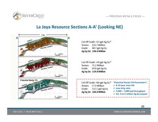 La Joya Resource Sections A-A’ (Looking NE)
26
“Potential Starter Pit Parameters”:
8-10 year mine life
Low strip ratio
5,000 – 7,000 tpd throughput
Est. 4 to 5 million Ag Eq oz/year
 