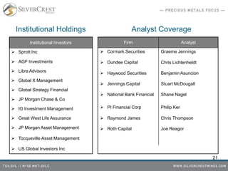 21
Institutional Holdings Analyst Coverage
Institutional Investors
 Sprott Inc
 AGF Investments
 Libra Advisors
 Global X Management
 Global Strategy Financial
 JP Morgan Chase & Co
 IG Investment Management
 Great West Life Assurance
 JP Morgan Asset Management
 Tocqueville Asset Management
 US Global Investors Inc
Firm Analyst
 Cormark Securities Graeme Jennings
 Dundee Capital Chris Lichtenheldt
 Haywood Securities
 Jennings Capital
 National Bank Financial
Benjamin Asuncion
Stuart McDougall
Shane Nagel
 PI Financial Corp Philip Ker
 Raymond James
 Roth Capital
Chris Thompson
Joe Reagor
 