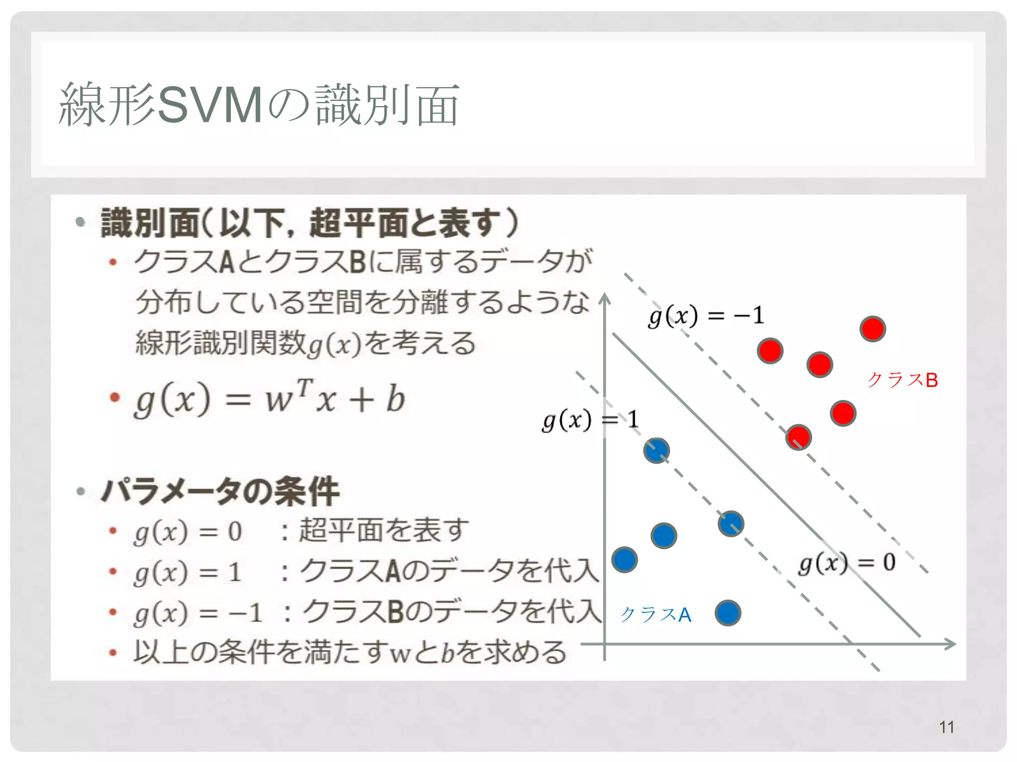 線形SVMの識別面

•



                   クラスB




            クラスA




                      11
 