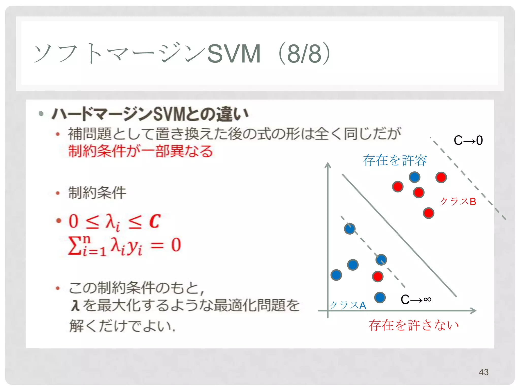 ソフトマージンSVM（8/8）

•
                              C→0
                  存在を許容


                             クラスB




              クラスA     C→∞
                     存在を許さない


                                    43
 