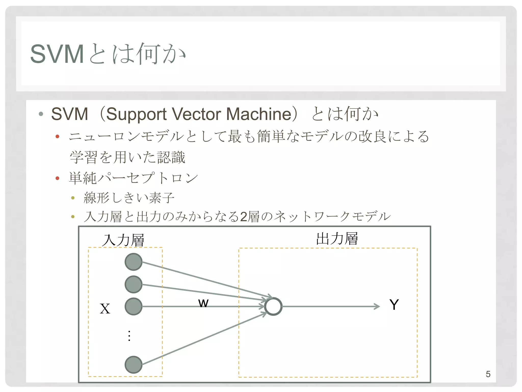 SVMとは何か

• SVM（Support Vector Machine）とは何か
 • ニューロンモデルとして最も簡単なモデルの改良による
   学習を用いた認識
 • 単純パーセプトロン
   • 線形しきい素子
   • 入力層と出力のみからなる2層のネットワークモデル
      入力層                 出力層



     Ｘ         w                    Y
         …




                                        5
 