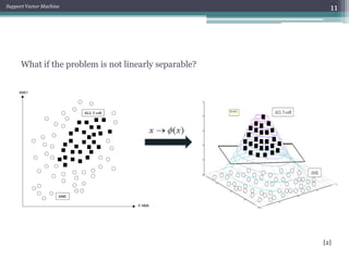 Support Vector Machine | PDF