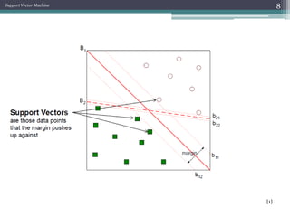 Support Vector Machine | PDF