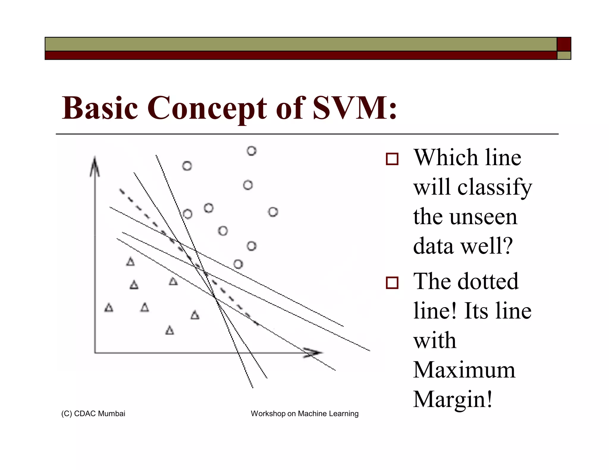 Basic Concept of SVM:
Which line
will classify
the unseen
data well?
(C) CDAC Mumbai Workshop on Machine Learning
data well?
The dotted
line! Its line
with
Maximum
Margin!
 