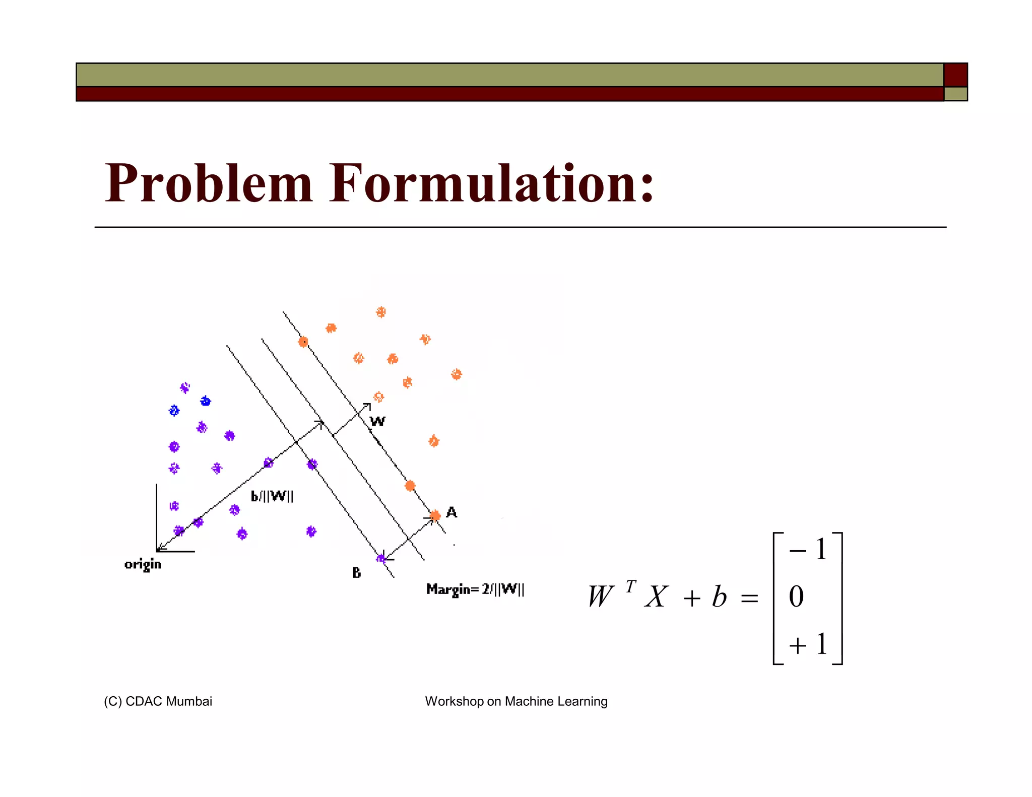 Problem Formulation:
(C) CDAC Mumbai Workshop on Machine Learning










+
−
=+
1
0
1
bXW T
 