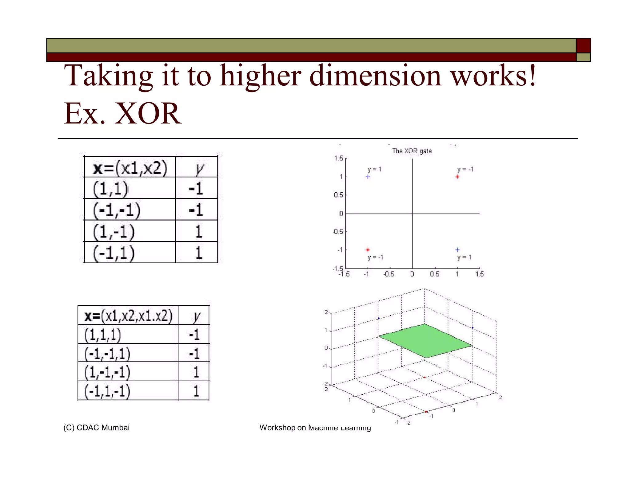 Taking it to higher dimension works!
Ex. XOR
(C) CDAC Mumbai Workshop on Machine Learning
 