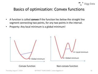 Digg Data
Basics of optimization: Convex functions
• A function is called convex if the function lies below the straight line
segment connecting two points, for any two points in the interval.
• Property: Any local minimum is a global minimum!
Thursday, August 7, 2014 WITHOUT TEARS SERIES | www.diggdata.in 16
 