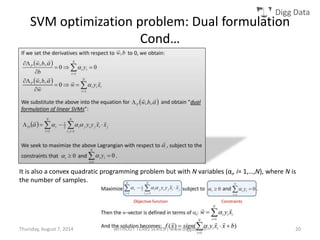 Digg Data
SVM optimization problem: Dual formulation
Cond…
It is also a convex quadratic programming problem but with N variables (αi, i= 1,…,N), where N is
the number of samples.
Thursday, August 7, 2014 WITHOUT TEARS SERIES | www.diggdata.in 20
 