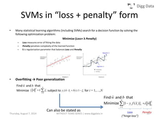 Digg Data
SVMs in “loss + penalty” form
• Many statistical learning algorithms (including SVMs) search for a decision function by solving the
following optimization problem:
Minimize (Loss+ λ Penalty)
– Loss measures error of fitting the data
– Penalty penalizes complexity of the learned function
– λ is regularization parameter that balances Loss and Penalty
• Overfitting → Poor generalization
Can also be stated as
Thursday, August 7, 2014 WITHOUT TEARS SERIES | www.diggdata.in 23
 