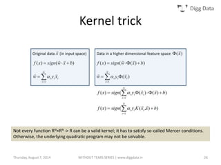 Digg Data
Kernel trick
Not every function RN×RN -> R can be a valid kernel; it has to satisfy so-called Mercer conditions.
Otherwise, the underlying quadratic program may not be solvable.
Thursday, August 7, 2014 WITHOUT TEARS SERIES | www.diggdata.in 26
 