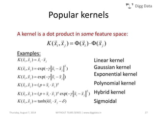 Digg Data
Popular kernels
Thursday, August 7, 2014 WITHOUT TEARS SERIES | www.diggdata.in 27
 