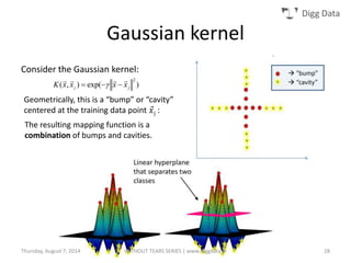 Digg Data
Gaussian kernel
Consider the Gaussian kernel:
Geometrically, this is a “bump” or “cavity”
centered at the training data point 𝑥j :
The resulting mapping function is a
combination of bumps and cavities.
Thursday, August 7, 2014 WITHOUT TEARS SERIES | www.diggdata.in 28
 