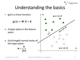 Digg Data
• g(x) is a linear function:
x1
x2
w x + b < 0
w x + b > 0
 A hyper-plane in the feature
space
 (Unit-length) normal vector of
the hyper-plane:

w
n
w
n
Understanding the basics
Thursday, August 7, 2014 WITHOUT TEARS SERIES | www.diggdata.in 8
 