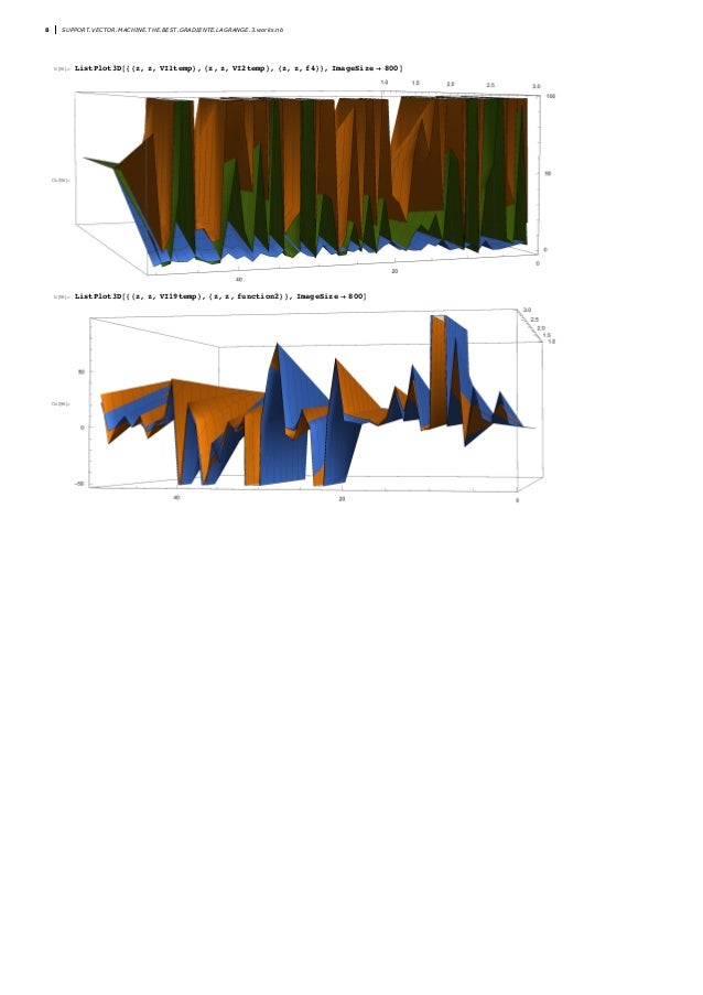 wolfram mathematica tutorial pdf