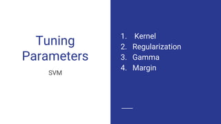 Tuning
Parameters
SVM
1. Kernel
2. Regularization
3. Gamma
4. Margin
 