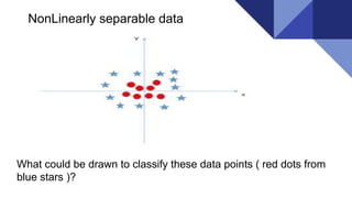 What could be drawn to classify these data points ( red dots from
blue stars )?
NonLinearly separable data
 