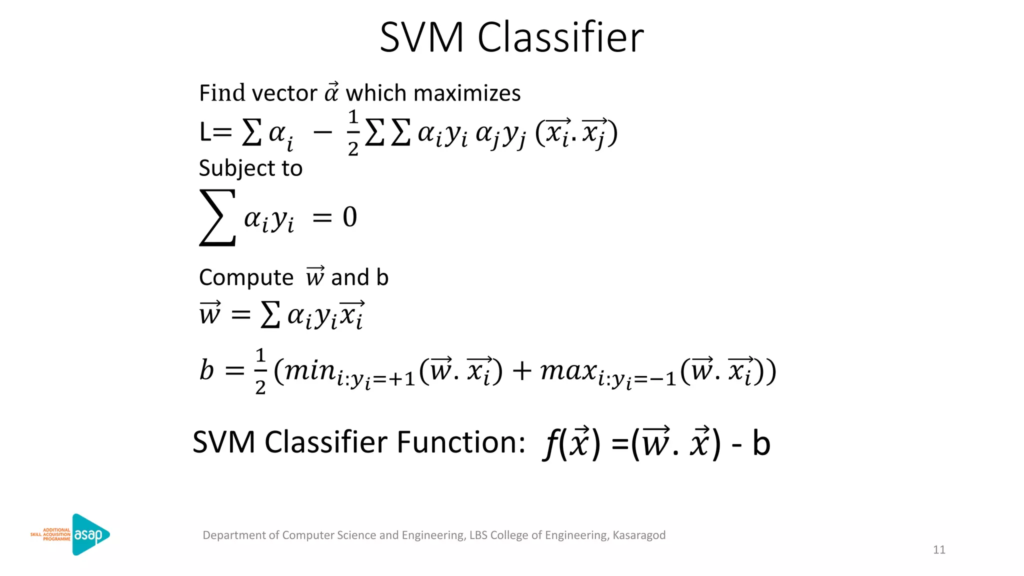 SVM Classifier
L= 𝛼𝑖
−
1
2
𝛼𝑖 𝑦𝑖 𝛼𝑗 𝑦𝑗 (𝑥𝑖. 𝑥𝑗)
Compute 𝑤 and b
Find vector 𝛼 which maximizes
Subject to
𝛼𝑖 𝑦𝑖 = 0
SVM Classifier Function:
𝑏 =
1
2
(𝑚𝑖𝑛𝑖:𝑦 𝑖=+1(𝑤. 𝑥𝑖) + 𝑚𝑎𝑥𝑖:𝑦 𝑖=−1(𝑤. 𝑥𝑖))
𝑤 = 𝛼𝑖 𝑦𝑖 𝑥𝑖
f( 𝑥) =(𝑤. 𝑥) - b
Department of Computer Science and Engineering, LBS College of Engineering, Kasaragod
11
 