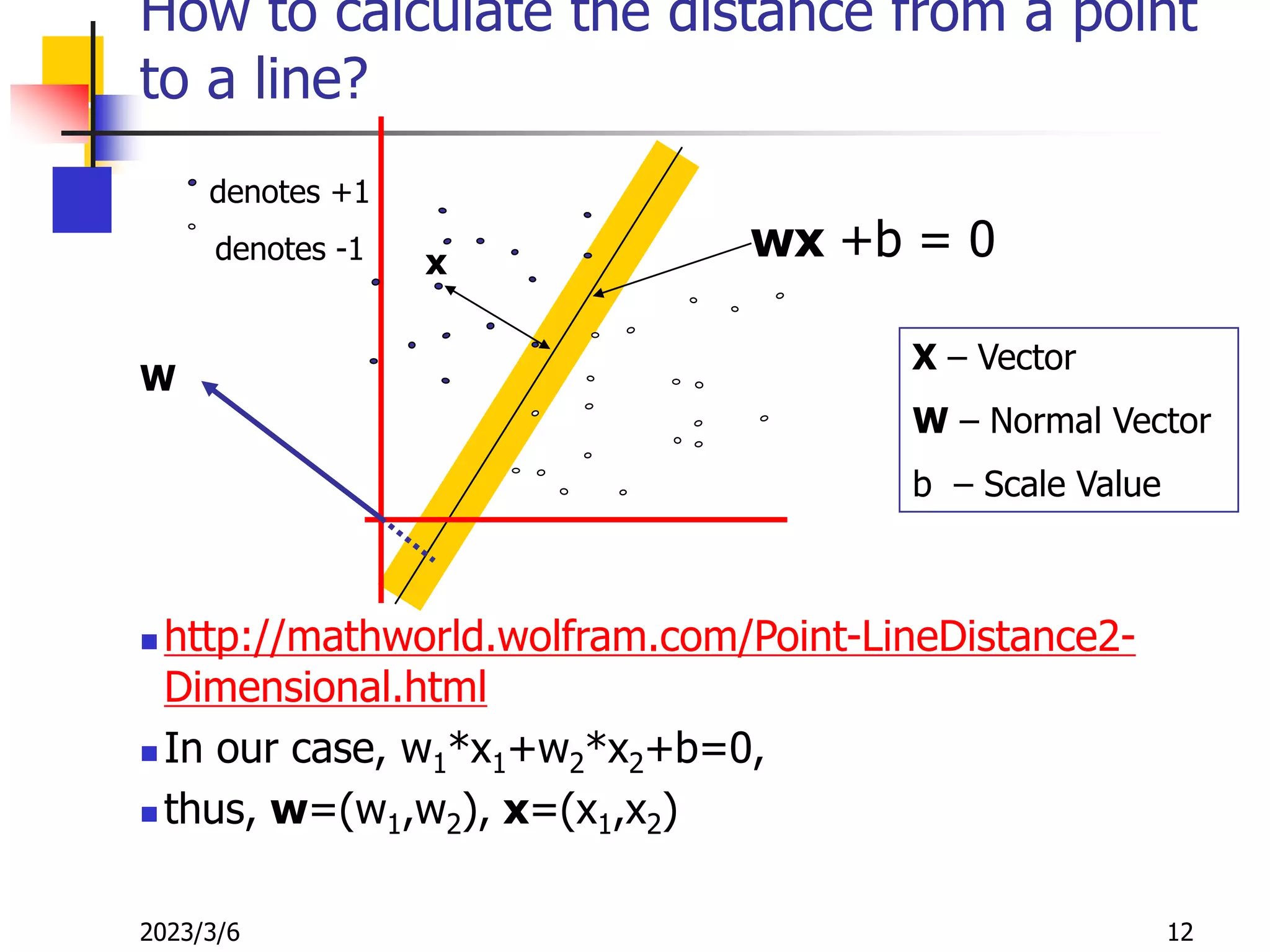 2023/3/6 12
How to calculate the distance from a point
to a line?
 http://mathworld.wolfram.com/Point-LineDistance2-
Dimensional.html
 In our case, w1*x1+w2*x2+b=0,
 thus, w=(w1,w2), x=(x1,x2)
denotes +1
denotes -1 x
wx +b = 0
X – Vector
W – Normal Vector
b – Scale Value
W
 