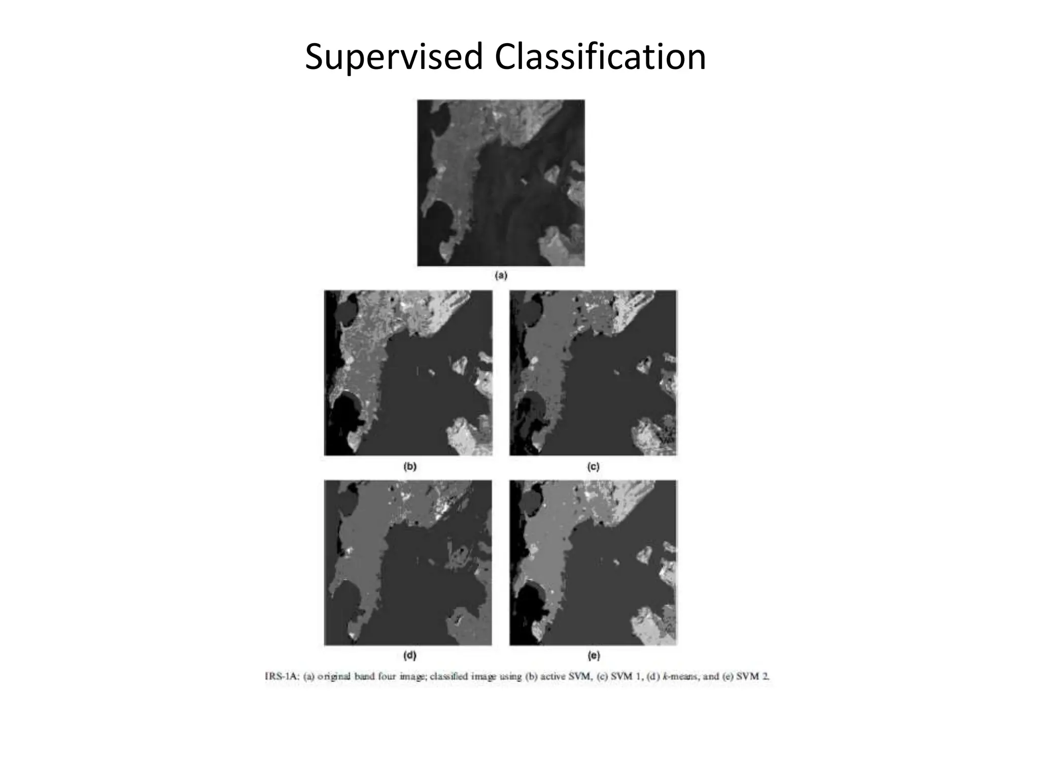 Supervised Classification 