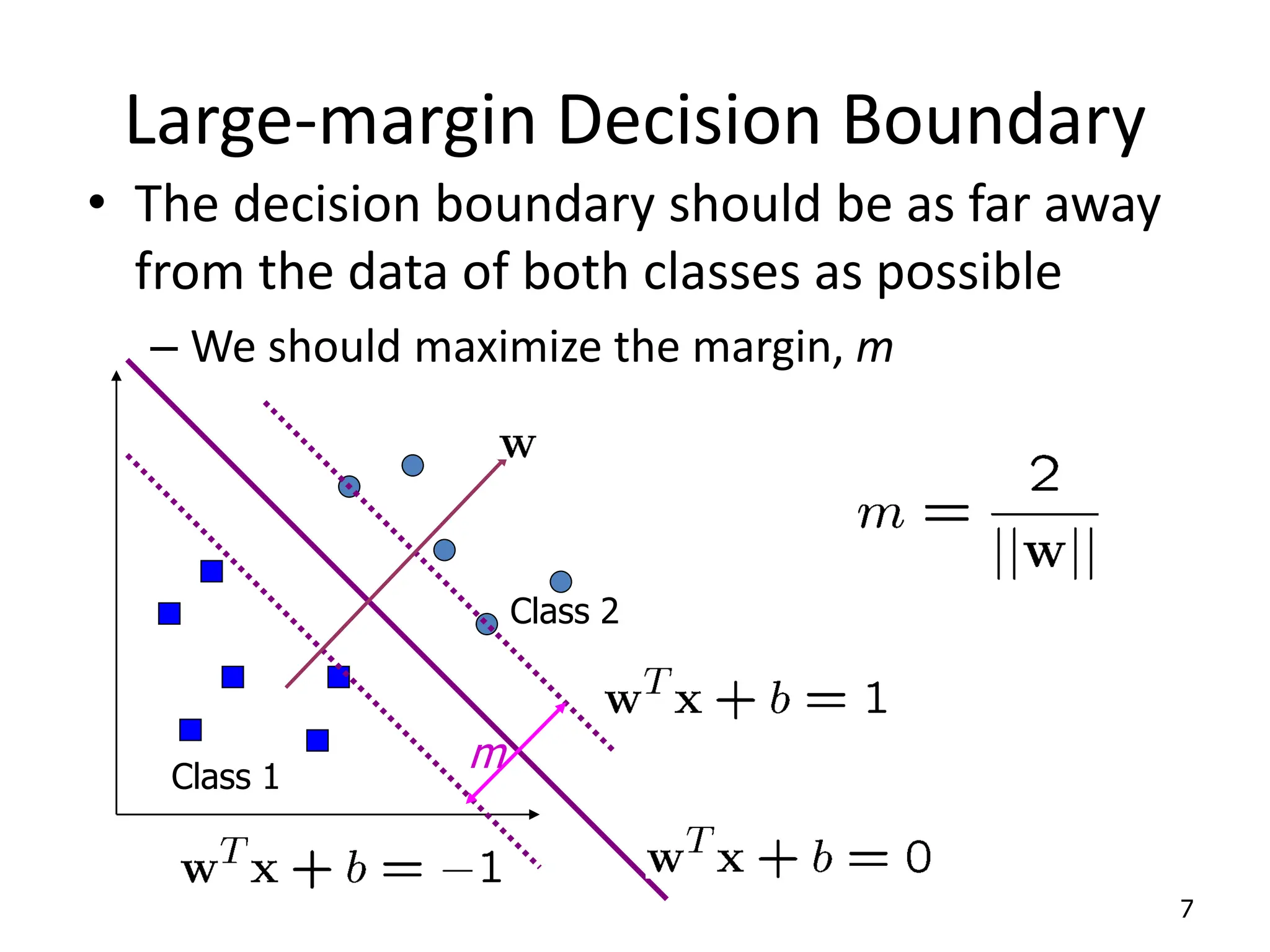 Large-margin Decision Boundary • The decision boundary should be as far away from the data of both classes as possible – We should maximize the margin, m 7 Class 1 Class 2 m 