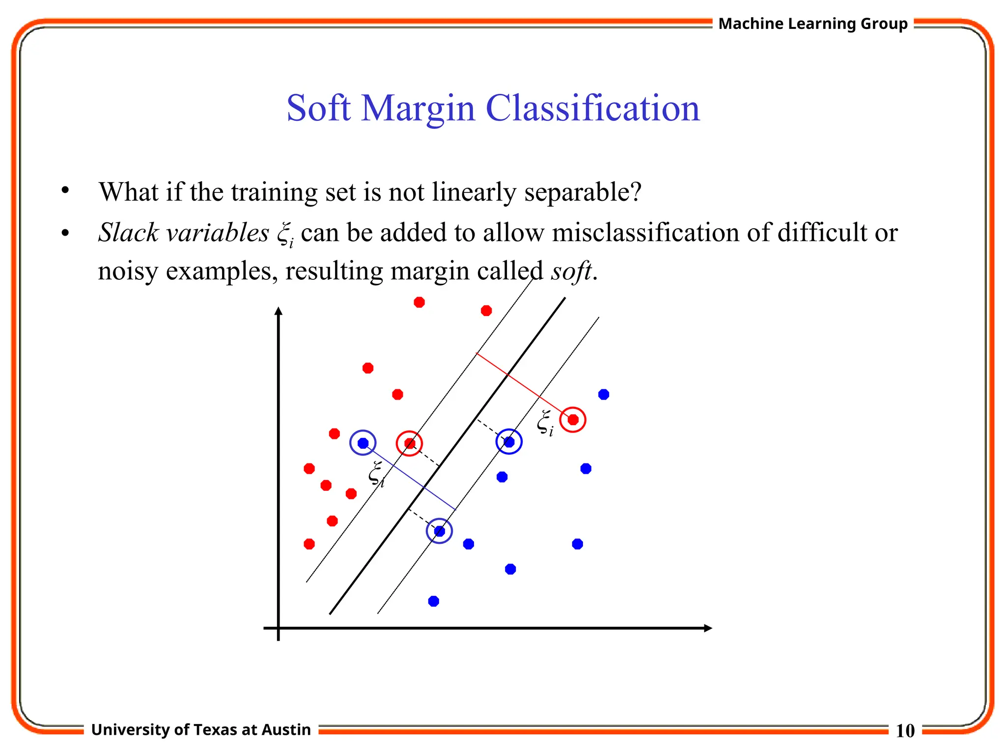 10
University of Texas at Austin
Machine Learning Group
Soft Margin Classification
• What if the training set is not linearly separable?
• Slack variables ξi can be added to allow misclassification of difficult or
noisy examples, resulting margin called soft.
ξi
ξi
 