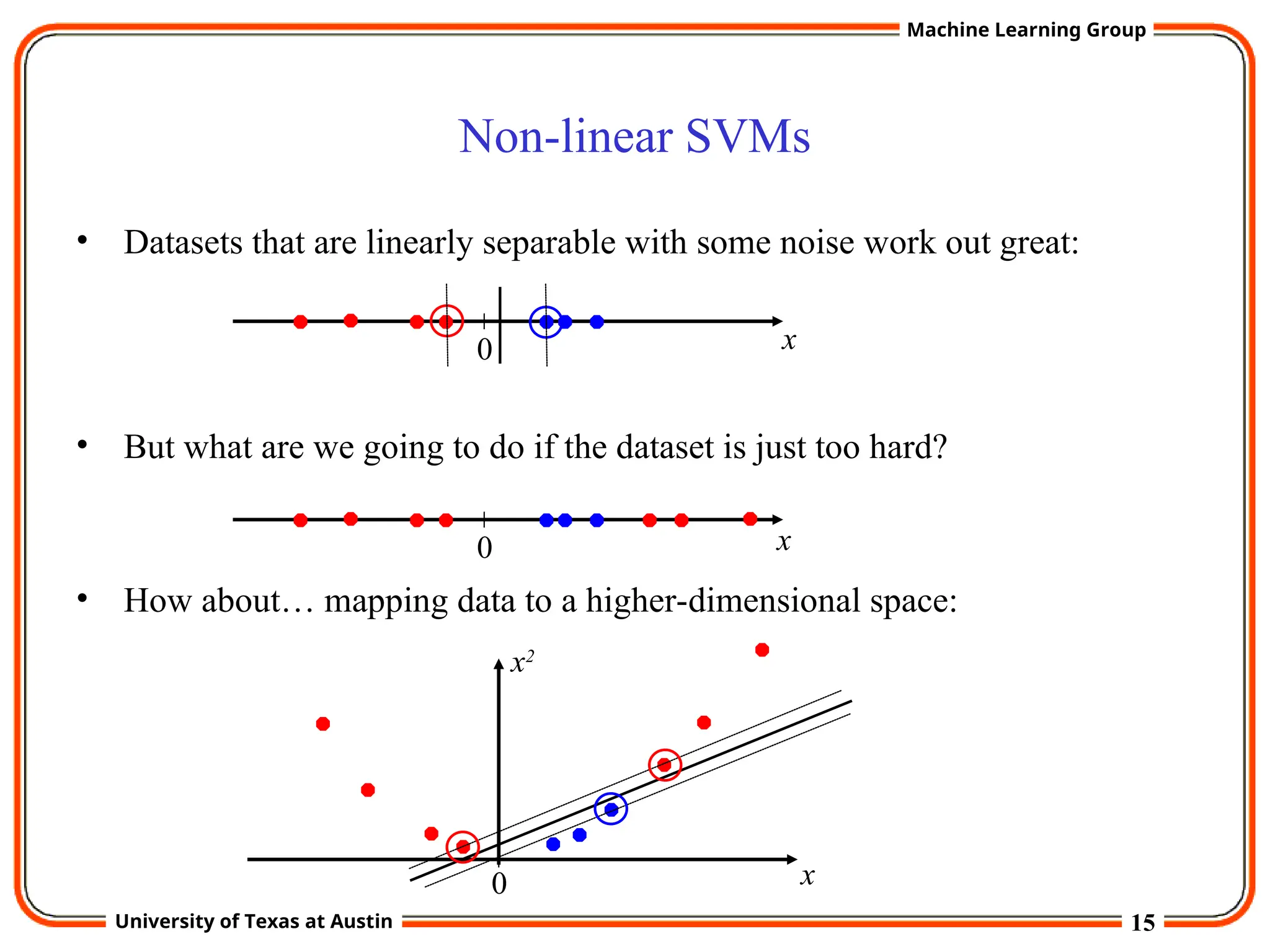 15
University of Texas at Austin
Machine Learning Group
Non-linear SVMs
• Datasets that are linearly separable with some noise work out great:
• But what are we going to do if the dataset is just too hard?
• How about… mapping data to a higher-dimensional space:
0
0
0
x2
x
x
x
 