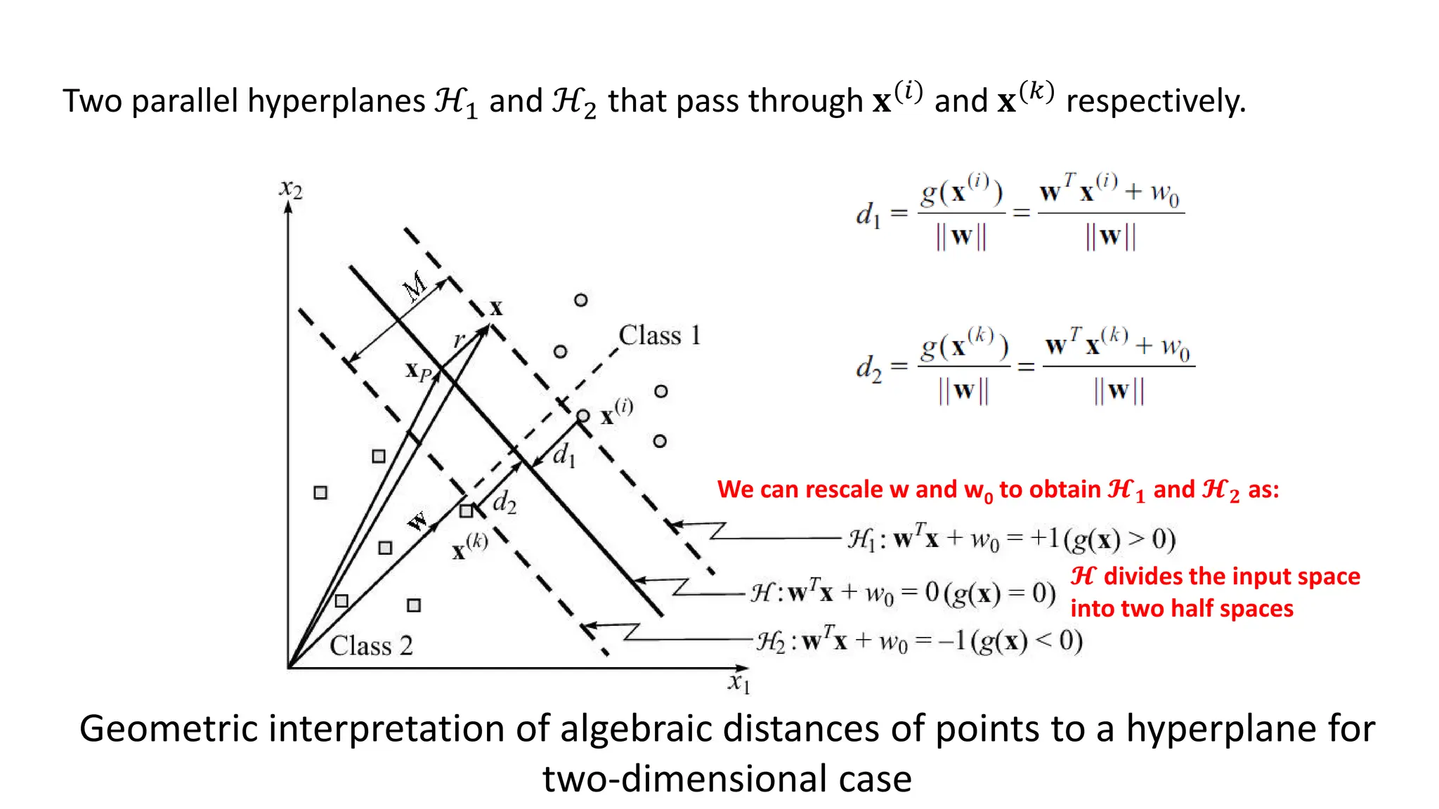 Geometric interpretation of algebraic distances of points to a hyperplane for
two-dimensional case
Two parallel hyperplanes ℋ1 and ℋ2 that pass through 𝐱(𝑖) and 𝐱(𝑘) respectively.
𝓗 divides the input space
into two half spaces
We can rescale w and w0 to obtain 𝓗𝟏 and 𝓗𝟐 as:
 