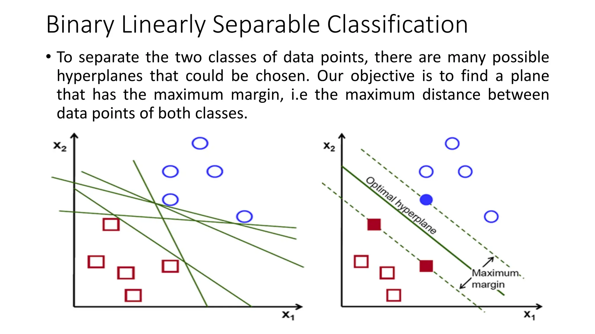 Binary Linearly Separable Classification
• To separate the two classes of data points, there are many possible
hyperplanes that could be chosen. Our objective is to find a plane
that has the maximum margin, i.e the maximum distance between
data points of both classes.
 