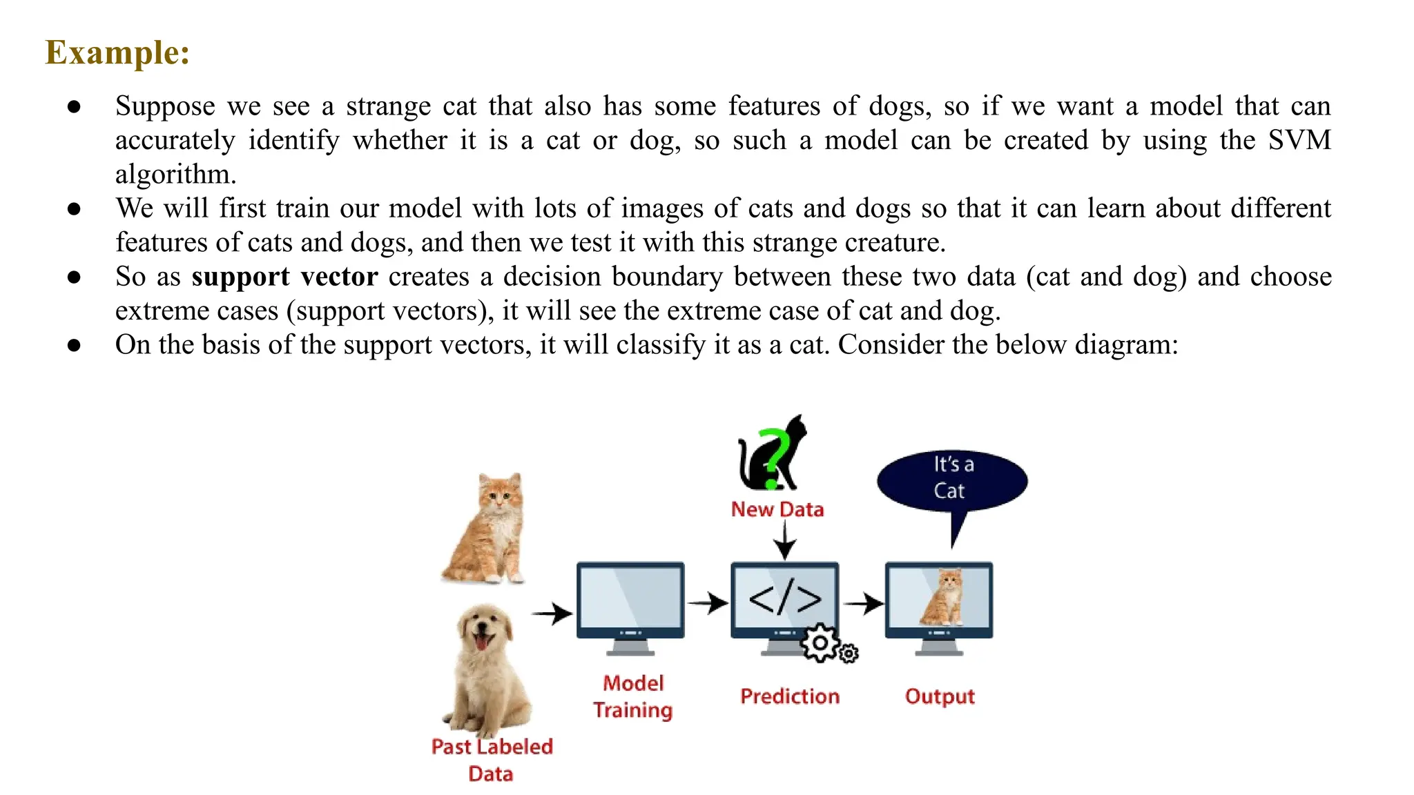 Example:
● Suppose we see a strange cat that also has some features of dogs, so if we want a model that can
accurately identify whether it is a cat or dog, so such a model can be created by using the SVM
algorithm.
● We will first train our model with lots of images of cats and dogs so that it can learn about different
features of cats and dogs, and then we test it with this strange creature.
● So as support vector creates a decision boundary between these two data (cat and dog) and choose
extreme cases (support vectors), it will see the extreme case of cat and dog.
● On the basis of the support vectors, it will classify it as a cat. Consider the below diagram:
 