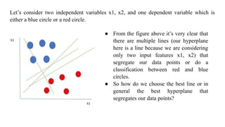 Let’s consider two independent variables x1, x2, and one dependent variable which is
either a blue circle or a red circle.
● From the figure above it’s very clear that
there are multiple lines (our hyperplane
here is a line because we are considering
only two input features x1, x2) that
segregate our data points or do a
classification between red and blue
circles.
● So how do we choose the best line or in
general the best hyperplane that
segregates our data points?
 