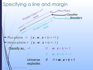 support Vector Machine i Mathematics.ppt