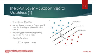 The SVM Layer – Support Vector
Machines (1)
 Binary Linear Classifiers
 For non-linear problems: Projection of
samples to a higher dimensionality
space.
 Finds a hyper-plane that optimally
separates the two classes
 Decision function:
𝑓 𝑥 = 𝑠𝑖𝑔𝑛(𝑤 ∙ 𝑥 + 𝑏)
August 17, 2014
European Conference on Artificial Intelligence (ECAI) 2014 ,
Workshop on Artificial Intelligence and Assistive Medicine
(AI-AM)
14
 