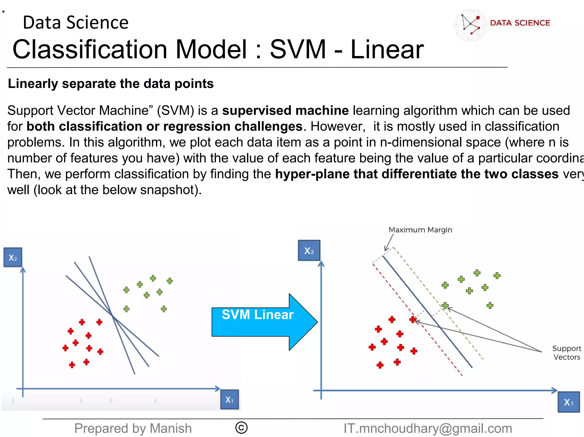 Support Vector Machine (Classification) - Step by Step | PPT