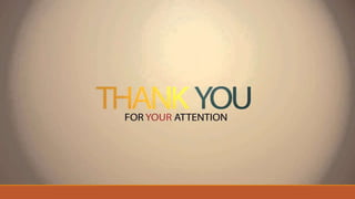 SVM - Functional Verification