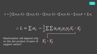 SVM (Support Vector Machine & Kernel) | PDF