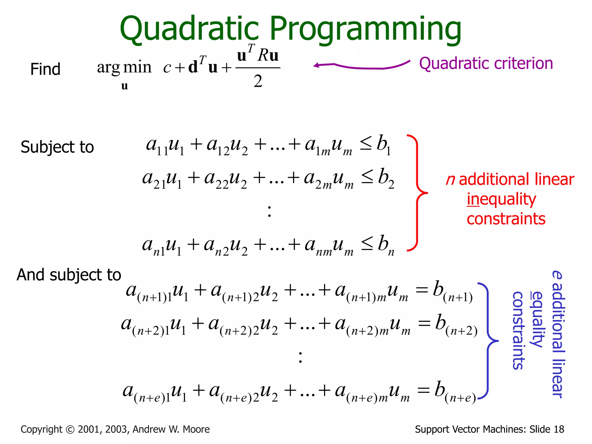 Support Vector Machines: Slide 18
Copyright © 2001, 2003, Andrew W. Moore
Quadratic Programming
arg min
2
T
T R
c  
u
u u
d u
Find
n
m
nm
n
n
m
m
m
m
b
u
a
u
a
u
a
b
u
a
u
a
u
a
b
u
a
u
a
u
a












...
:
...
...
2
2
1
1
2
2
2
22
1
21
1
1
2
12
1
11
)
(
)
(
2
2
)
(
1
1
)
(
)
2
(
)
2
(
2
2
)
2
(
1
1
)
2
(
)
1
(
)
1
(
2
2
)
1
(
1
1
)
1
(
...
:
...
...
e
n
m
m
e
n
e
n
e
n
n
m
m
n
n
n
n
m
m
n
n
n
b
u
a
u
a
u
a
b
u
a
u
a
u
a
b
u
a
u
a
u
a
























And subject to
n additional linear
inequality
constraints
e
additional
linear
equality
constraints
Quadratic criterion
Subject to
 