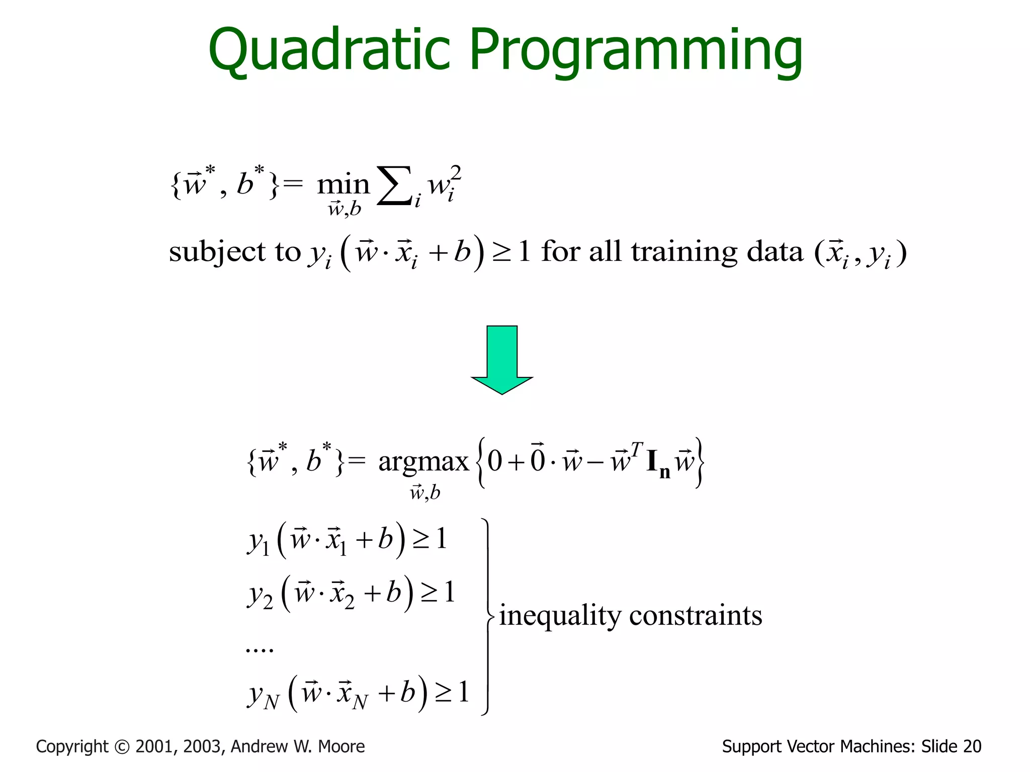 Support Vector Machines: Slide 20
Copyright © 2001, 2003, Andrew W. Moore
Quadratic Programming
 
* * 2
,
{ , }= min
subject to 1 for all training data ( , )
i
i
w b
i i i i
w b w
y w x b x y
  

 
 
 
 
* *
,
1 1
2 2
{ , }= argmax 0 0
1
1
inequality constraints
....
1
T
w b
N N
w b w w w
y w x b
y w x b
y w x b
  

  

   



   
n
I
 