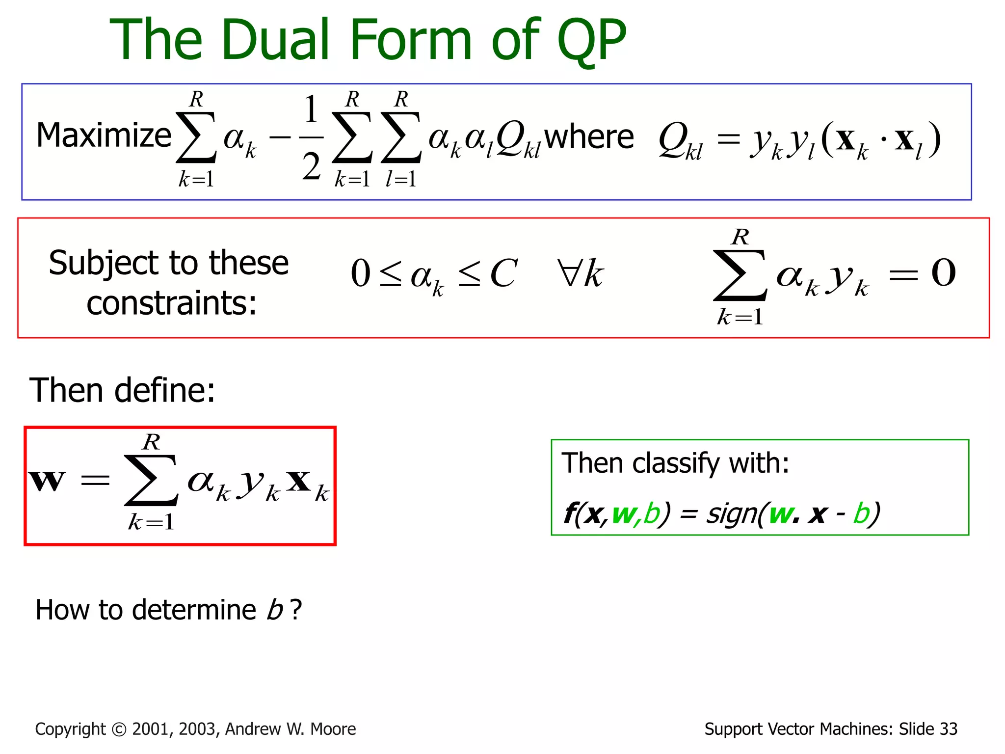 Support Vector Machines: Slide 33
Copyright © 2001, 2003, Andrew W. Moore
The Dual Form of QP
Maximize 
  


R
k
R
l
kl
l
k
R
k
k Q
α
α
α
1 1
1 2
1
where ( )
kl k l k l
Q y y
 
x x
Subject to these
constraints:
k
C
αk 


0
Then define:



R
k
k
k
k y
α
1
x
w Then classify with:
f(x,w,b) = sign(w. x - b)
0
1



R
k
k
k y
α
How to determine b ?
 