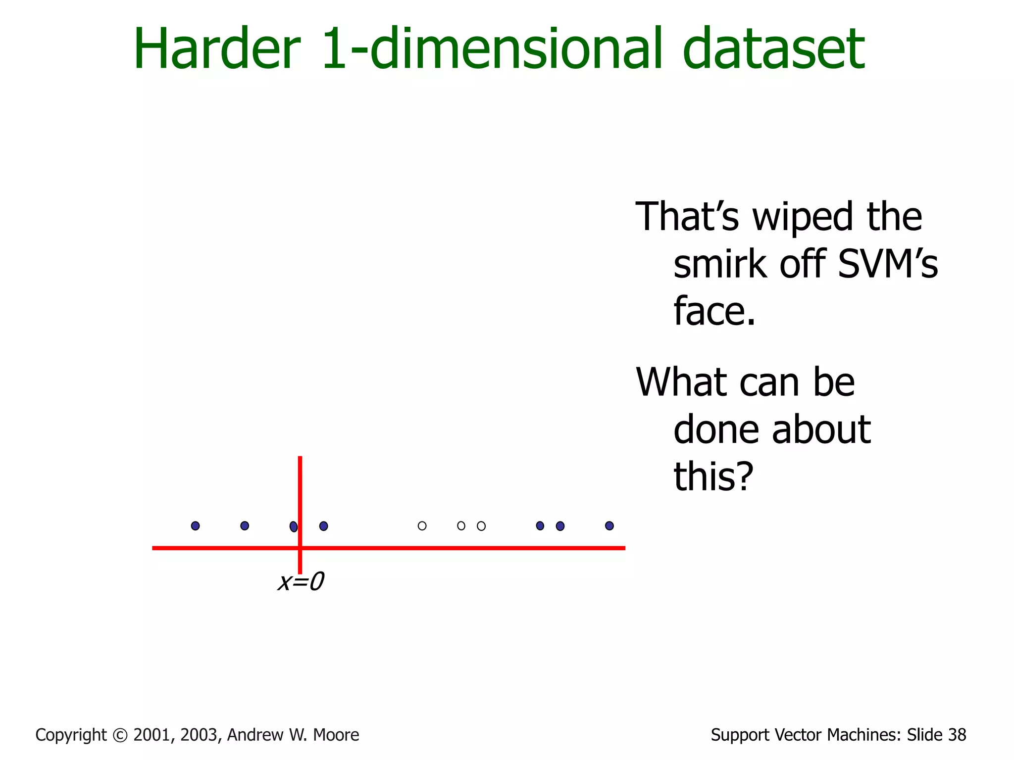 Support Vector Machines: Slide 38
Copyright © 2001, 2003, Andrew W. Moore
Harder 1-dimensional dataset
That’s wiped the
smirk off SVM’s
face.
What can be
done about
this?
x=0
 