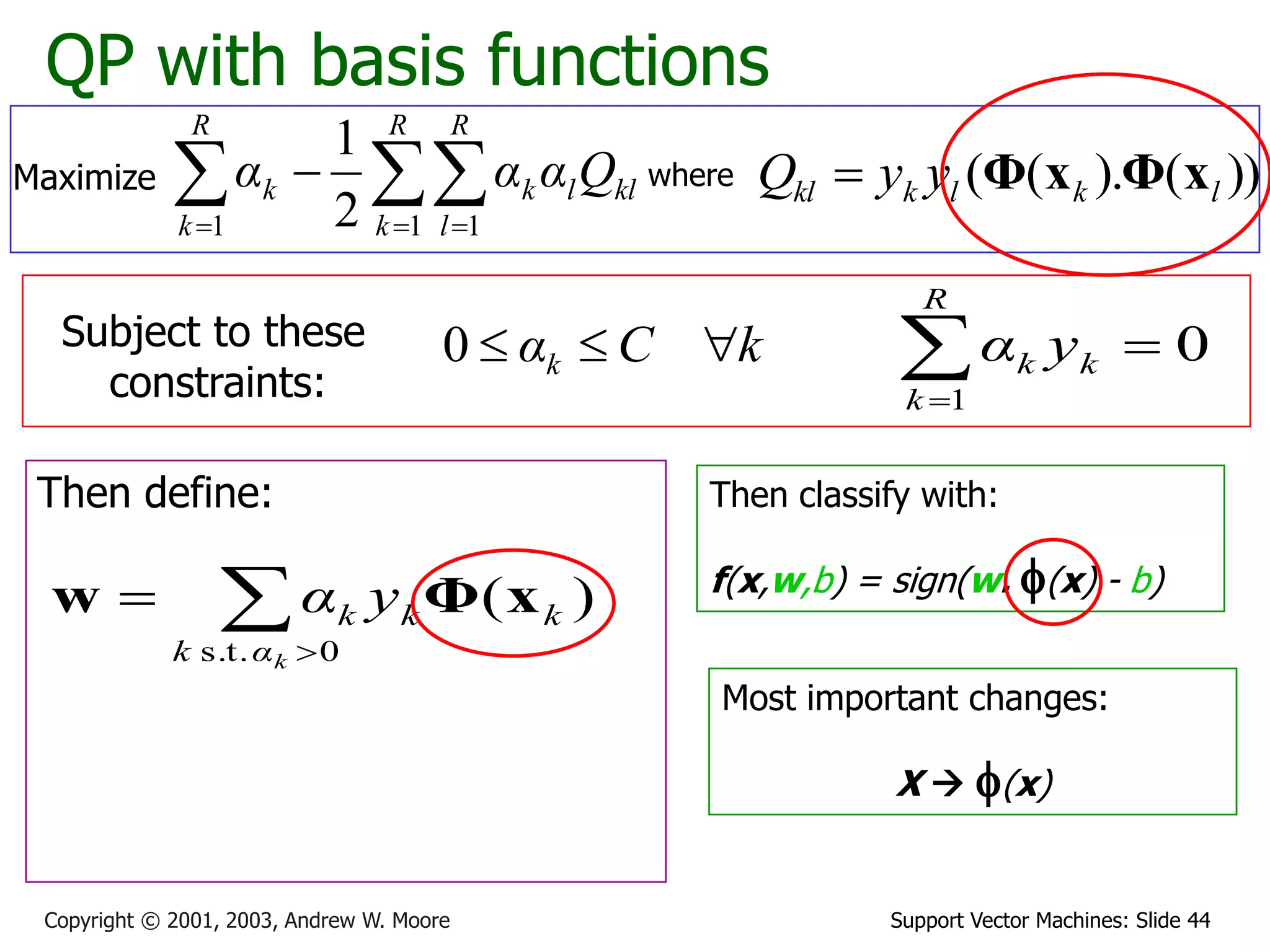 Support Vector Machines: Slide 44
Copyright © 2001, 2003, Andrew W. Moore
QP with basis functions
where ))
(
).
(
( l
k
l
k
kl y
y
Q x
Φ
x
Φ

Subject to these
constraints:
k
C
αk 


0
Then define: Then classify with:
f(x,w,b) = sign(w. f(x) - b)
0
1



R
k
k
k y
α


0
s.t.
)
(
k
α
k
k
k
k y
α x
Φ
w
Maximize 
  


R
k
R
l
kl
l
k
R
k
k Q
α
α
α
1 1
1 2
1
Most important changes:
X  f(x)
 