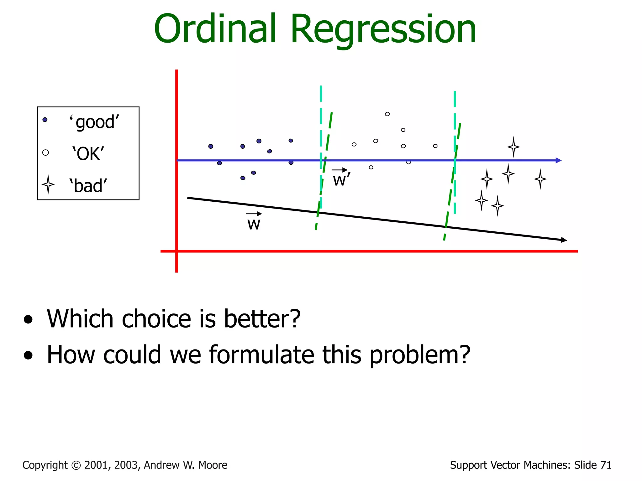 Support Vector Machines: Slide 71
Copyright © 2001, 2003, Andrew W. Moore
Ordinal Regression
• Which choice is better?
• How could we formulate this problem?
‘good’
‘OK’
‘bad’
w
w’
 