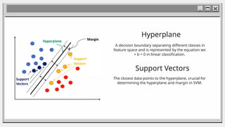 SVM-PPT (1).pptx snsnannaananananannanna | PPTX